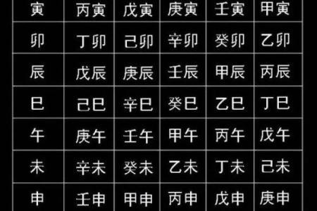 生辰八字：探秘命运的神秘密码