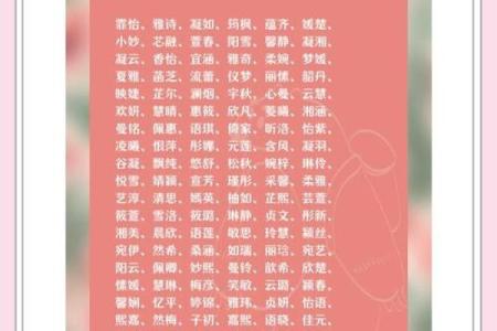 姓名配对友情 姓名配对强烈推荐？