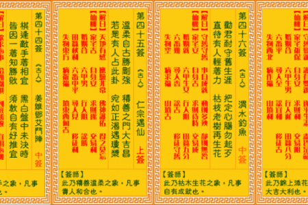 观音灵签十五签解签精髓