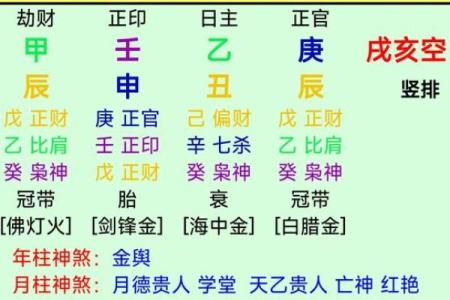 探讨八字算法的历史渊源及其应用价值