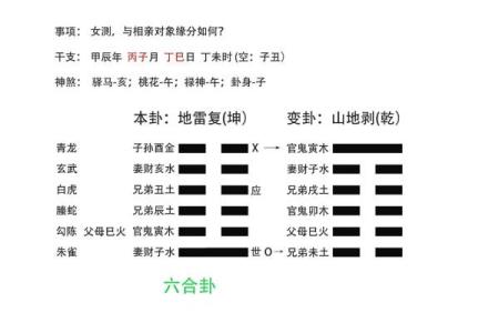 姻缘测试打分 测婚姻缘分测试？