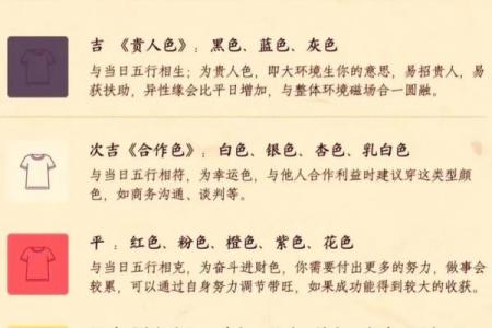 八字算命中 婚姻幸福的生肖 看看有没有你在其中