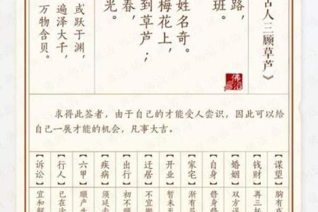 吕祖灵签签求复合