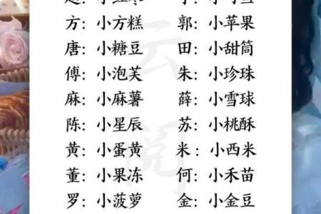 宝宝取小名的时候不能用的方法和字-姓名学-华易网姓名