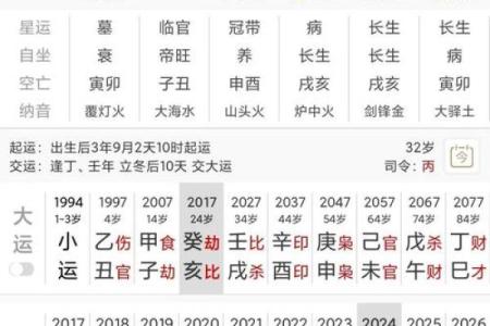 杀破狼星座运势727