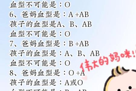 血型速配姻缘 血型配对最好的组合？