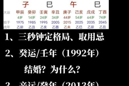 新派八字.