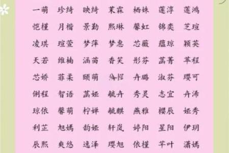 八字缺火取名,取名补火的字