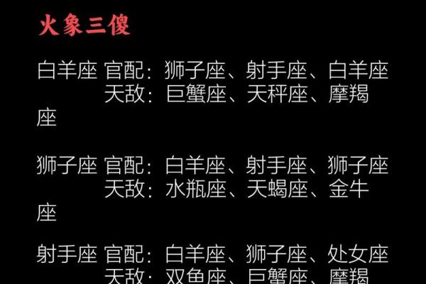 什么星座适合结婚和谈恋爱