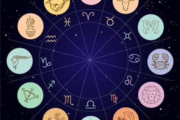 星座48区分类,48个星座分区