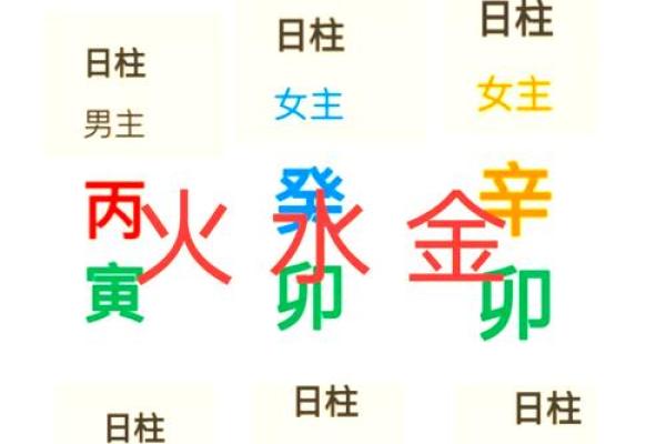 八字不合在一起会怎么样有哪些影响