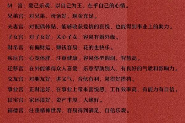 紫薇斗数旺权