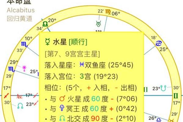水星星座查询