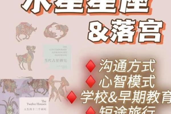 水星星座查询