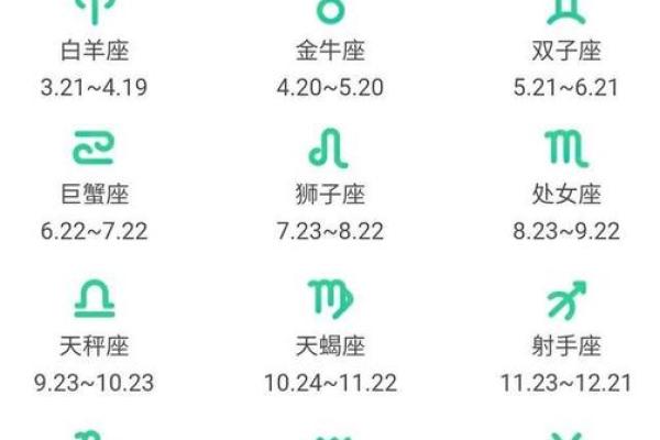 明日星座运势 明日星座运势如何