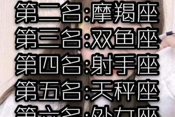 哪个星座的人说话最毒