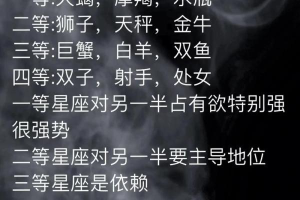 对这些星座而言爱需要浪漫来点缀