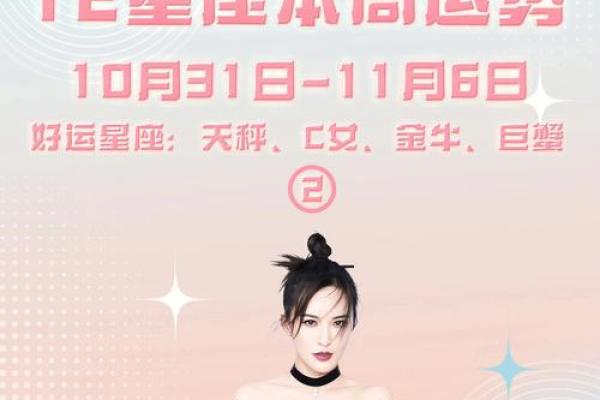星座周运势开场白怎么说