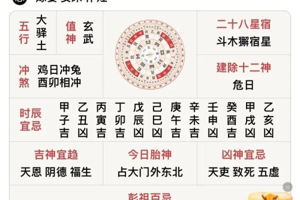 2024年12月17日适合动土吗 是破土吉日吗