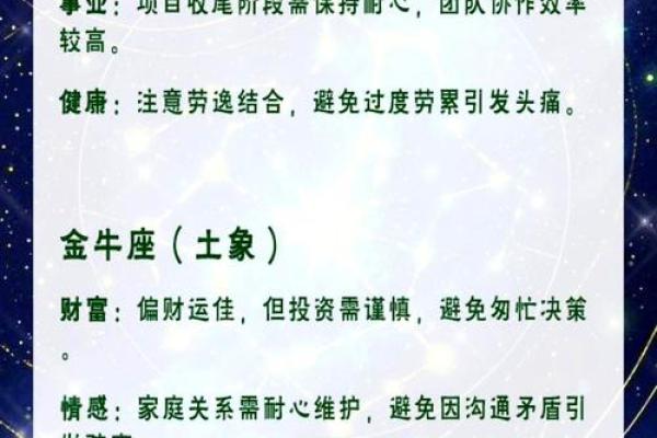 星座屋一周情感运势