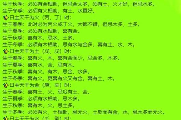 如何知道自身八字缺啥