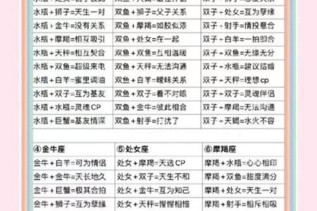 男女生姓名配对免费查询 男女生姓名配对免费查询大全？