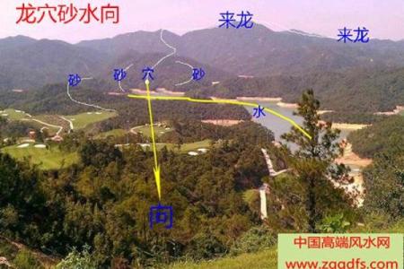 阴宅风水图大全富贵的阴宅风水讲解