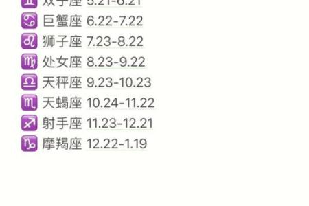 8月21日是什么星座