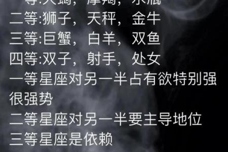 对这些星座而言爱需要浪漫来点缀