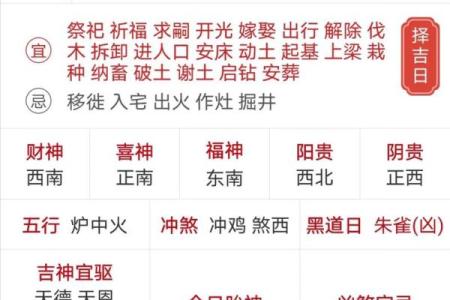 2024年正月二十五黄历好不好？适合结婚吗？