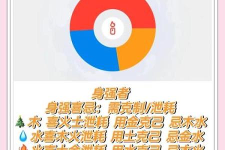 八字木多的人忌讳哪些呢