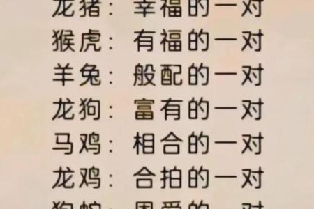 姓名契合度配对动漫素材 姓名契合度配合？