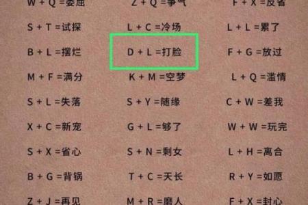 百度推荐的姓名配对 百度推荐的姓名配对怎么取消？