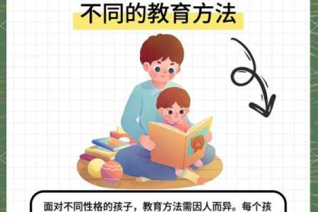 如何按八字对孩子因材施教