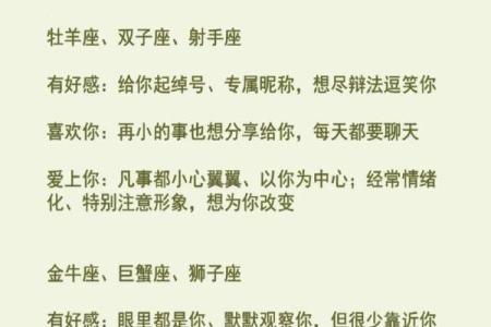 十二星座个性如何表白？
