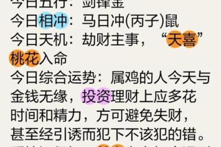 明天生肖鸡运势方位