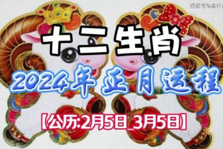 2024属羊人适合发展的方位