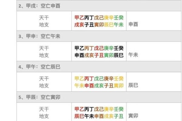 算命不算空什么意思 算命有用吗
