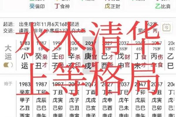 八字喜木水