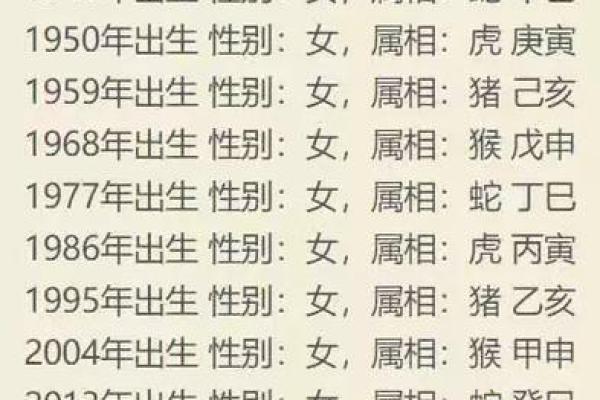 超准测试 2024年你的总体运势