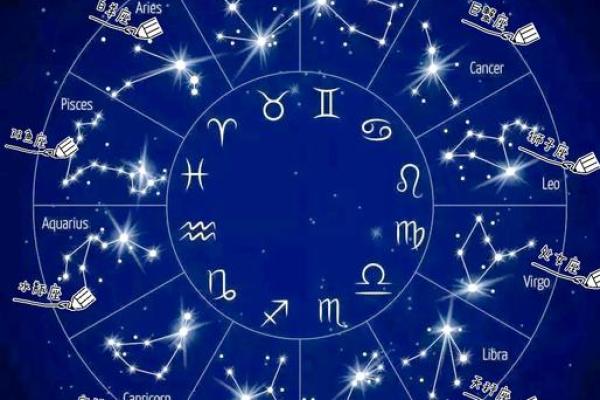 星座命宫跨两宫怎么看婚姻