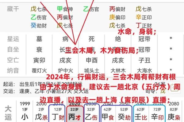 测四柱八字