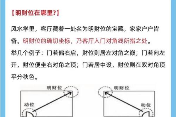商业风水找“财位”的几种思路