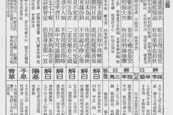 八仙宫吕祖灵签第二十二签
