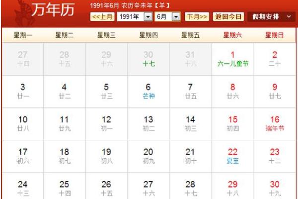 1991522是什么星座 1996年农历5.22是什么星座