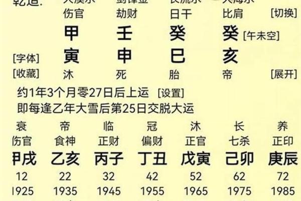 八字命格很高是什么意思