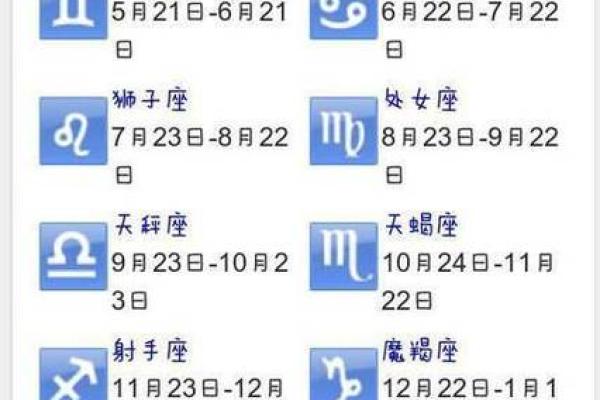 星座月份表是固定的吗