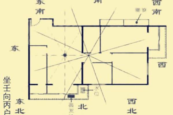 唐艺尹老师解密：家装风水布局要点和颜色运用
