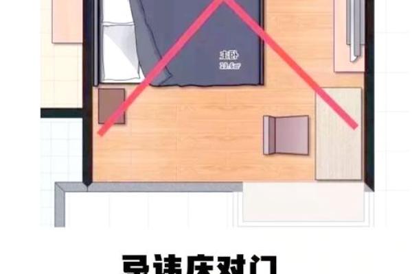 床面对窗户风水