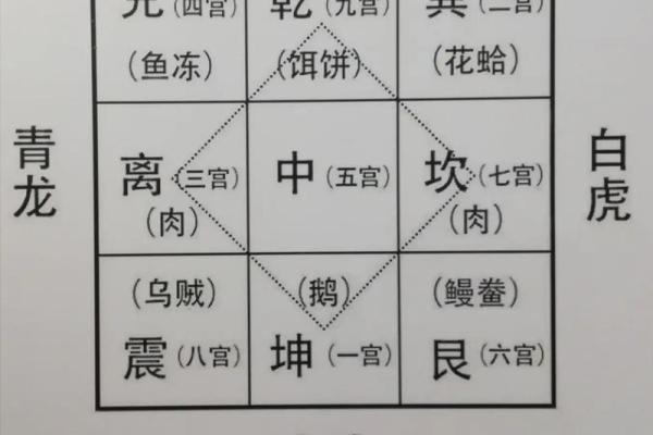 龙湾永强算命